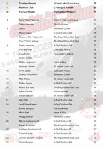 Crossgolf im Ellental